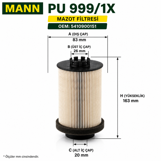 Mann Filter PU 999/1X Mazot Filtresi Mercedes Actros Axor Setra Travego Uyumlu A5410900151
