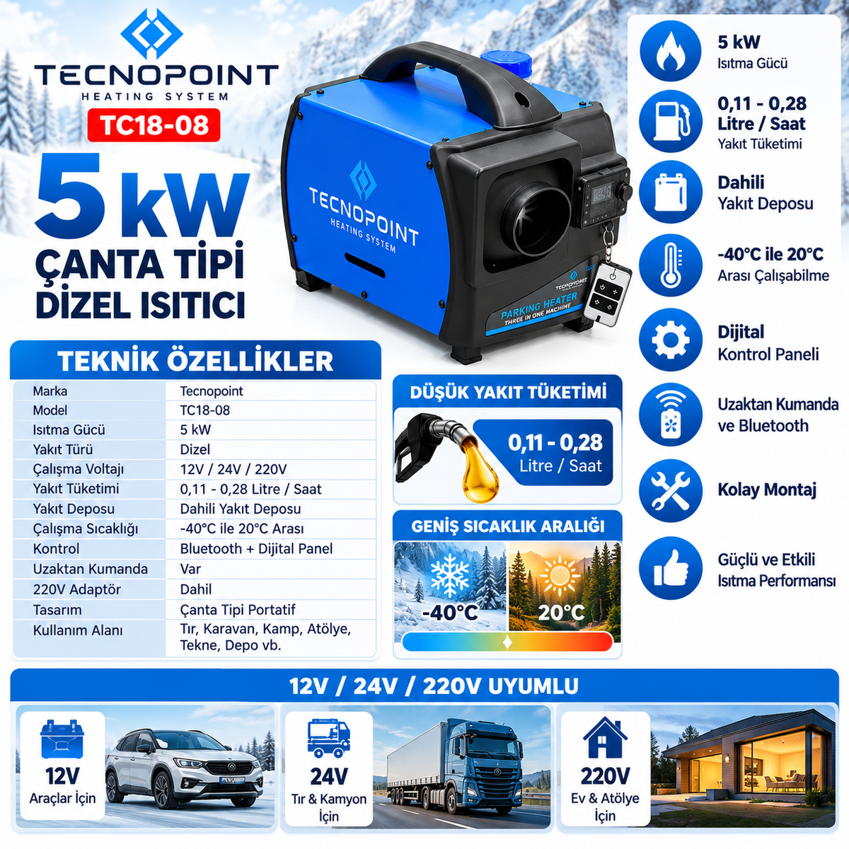 Tecnopoint TC18-08 5 kW Çanta Tipi Dizel Isıtıcı 12V 24V 220V Bluetooth Adaptörlü Kumandalı